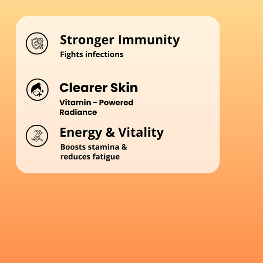 Healthy Hair Combo by Maskow Nutrition