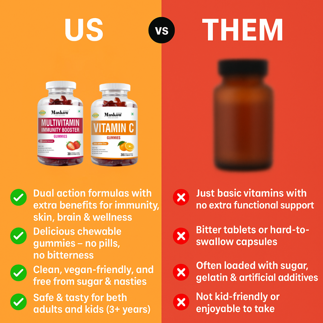 Immunity Booster Combo By Maskow Nutrition