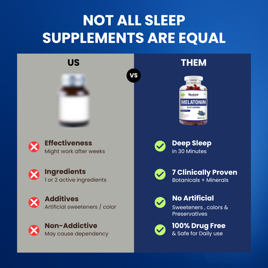 Melatonin 5 mg Sleep Gummies