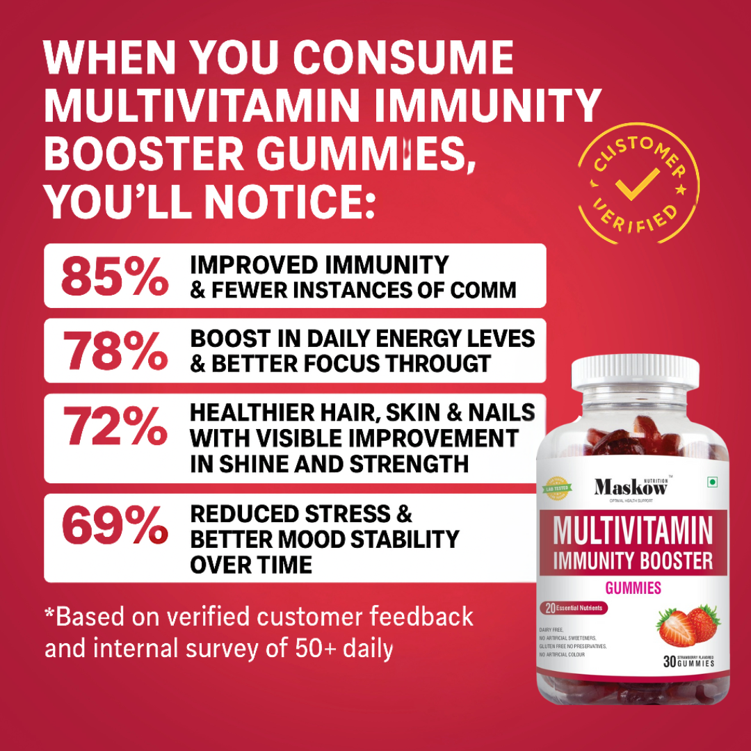 Multivitamin Immunity Booster Gummies By Maskow Nutrition