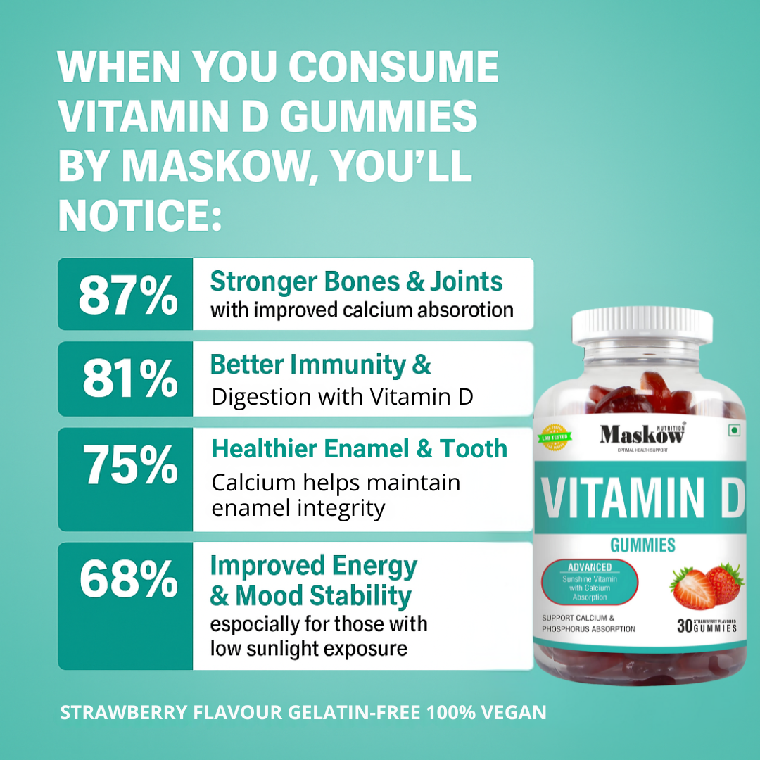 Vitamin D Gummies by Maskow Nutrition