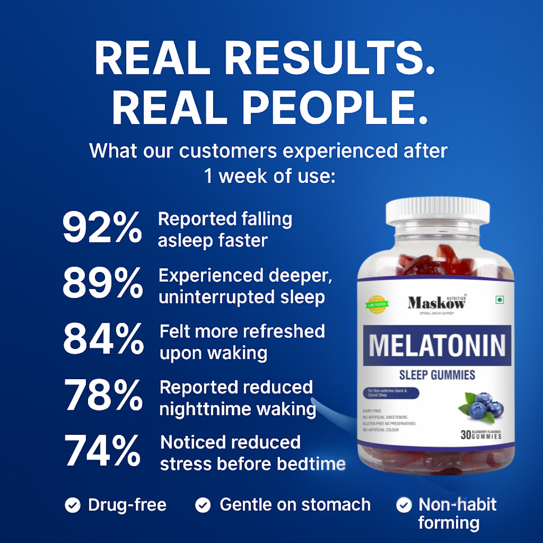 Melatonin 5 mg Sleep Gummies