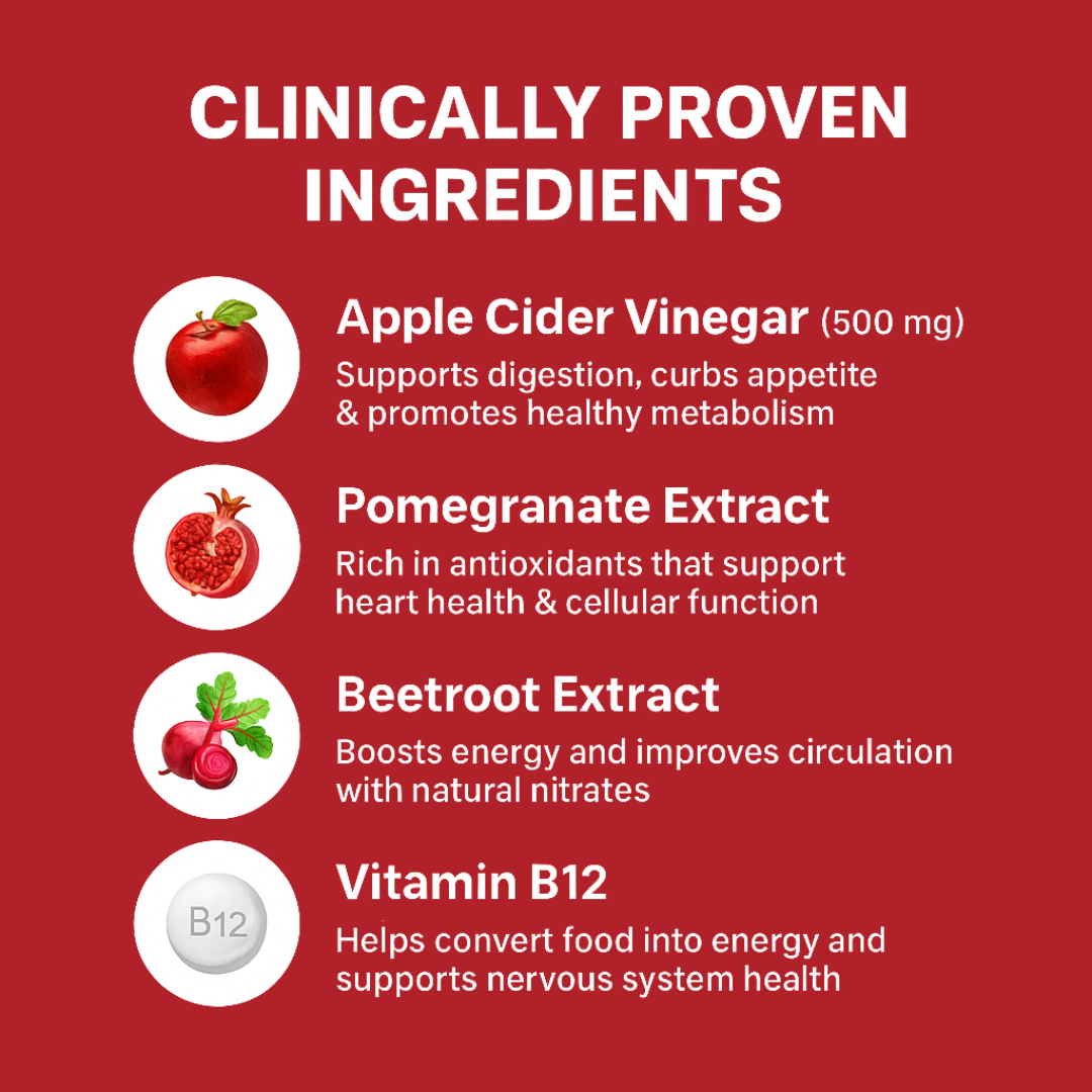 Apple Cider Vinegar Gummies by Maskow Nutrition