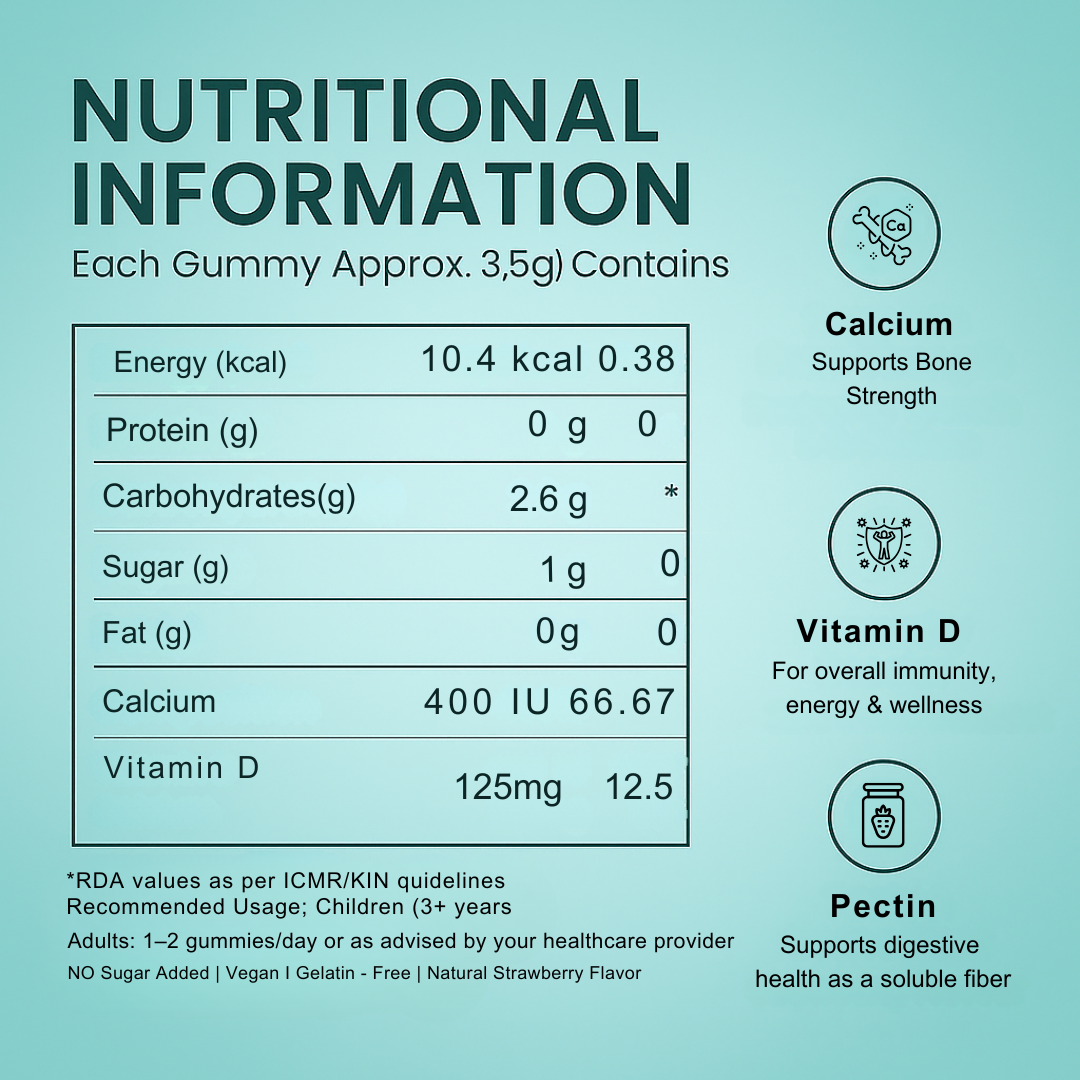 Vitamin D Gummies by Maskow Nutrition