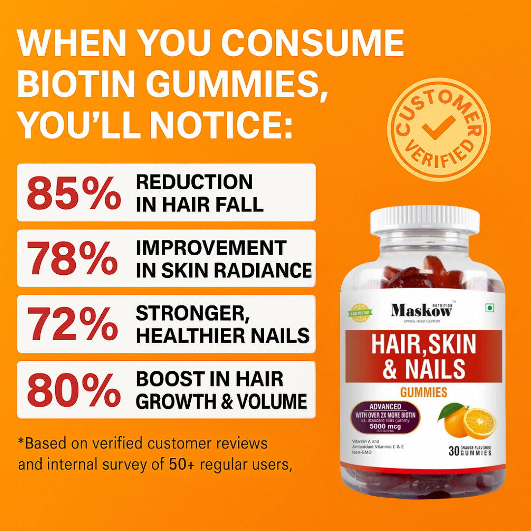 Biotin Gummies for Hair, Skin & Nails by Maskow Nutrition