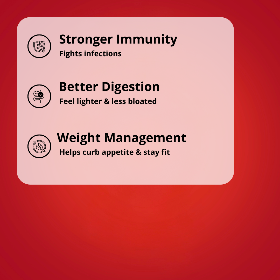 Weight Loss Combo by Maskow Nutrition