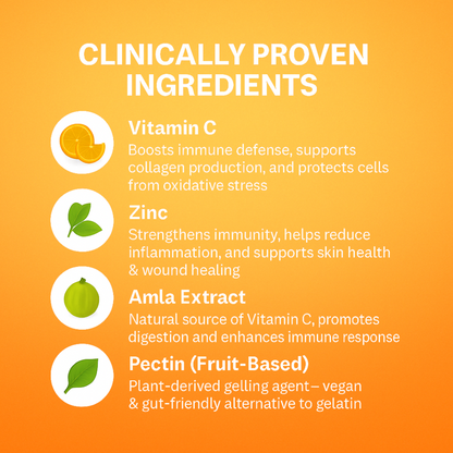 Boost Your Immunity Gummies – Vitamin C & Zinc by Maskow Nutrition