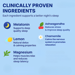 Melatonin 5mg Sleep Gummies for Better Sleep | Maskow