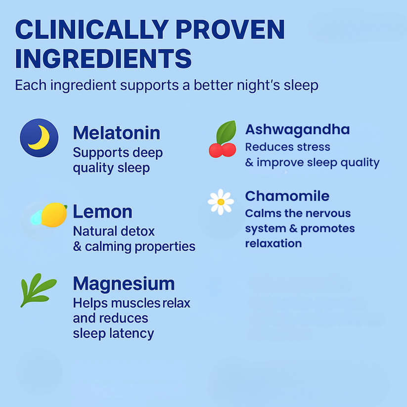 Melatonin 5mg Sleep Gummies for Better Sleep | Maskow