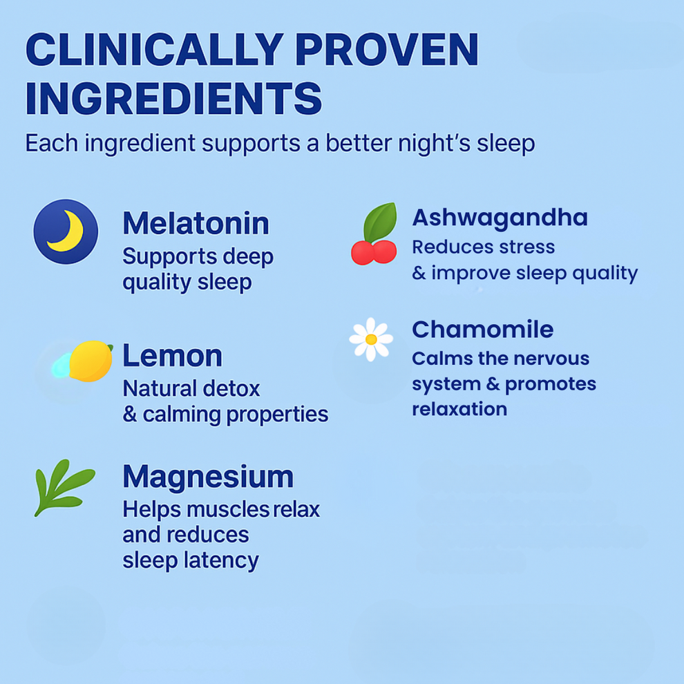 Melatonin 5mg Sleep Gummies for Better Sleep | Maskow