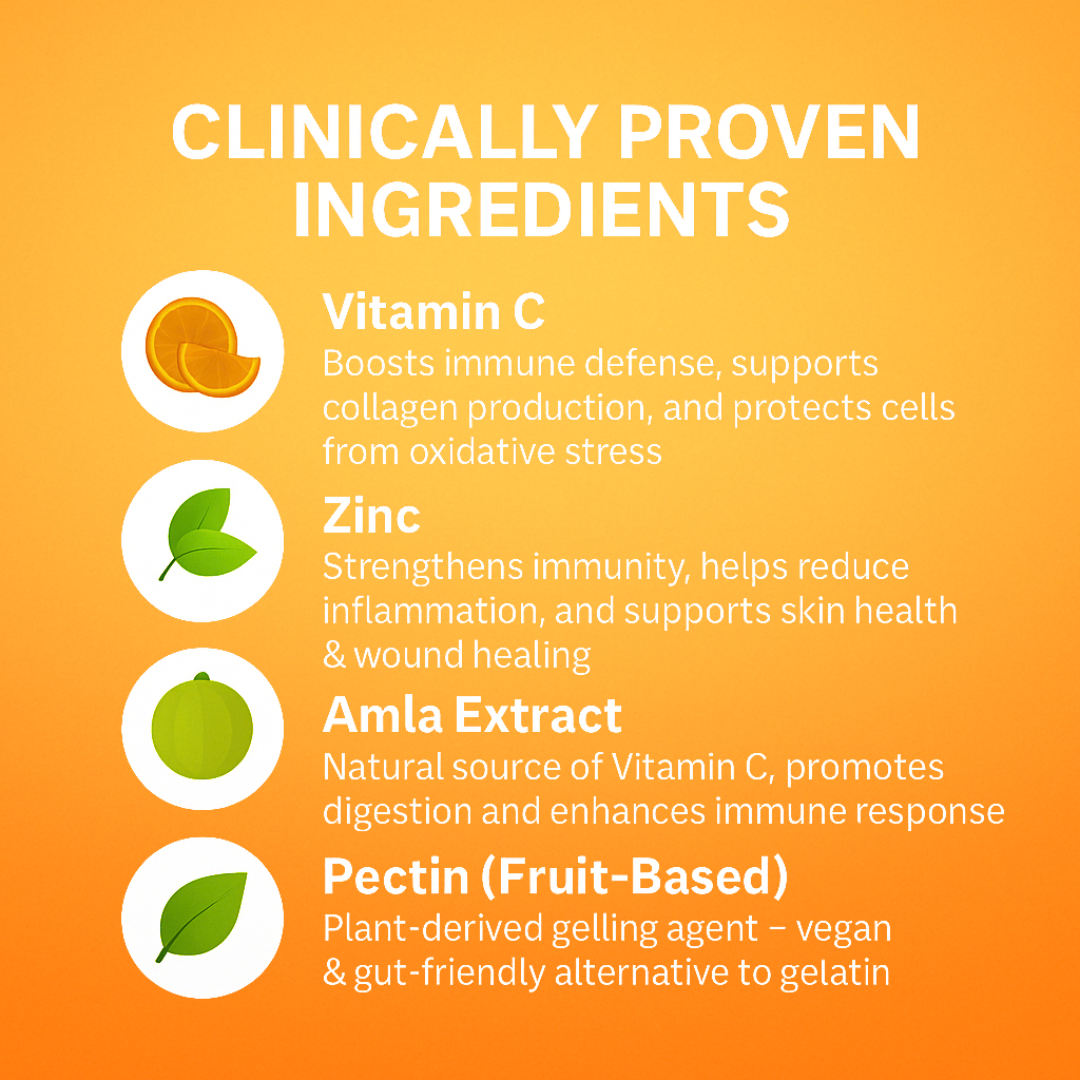 Immunity Booster Combo By Maskow Nutrition