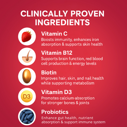 Multivitamin Immunity Booster Gummies By Maskow Nutrition