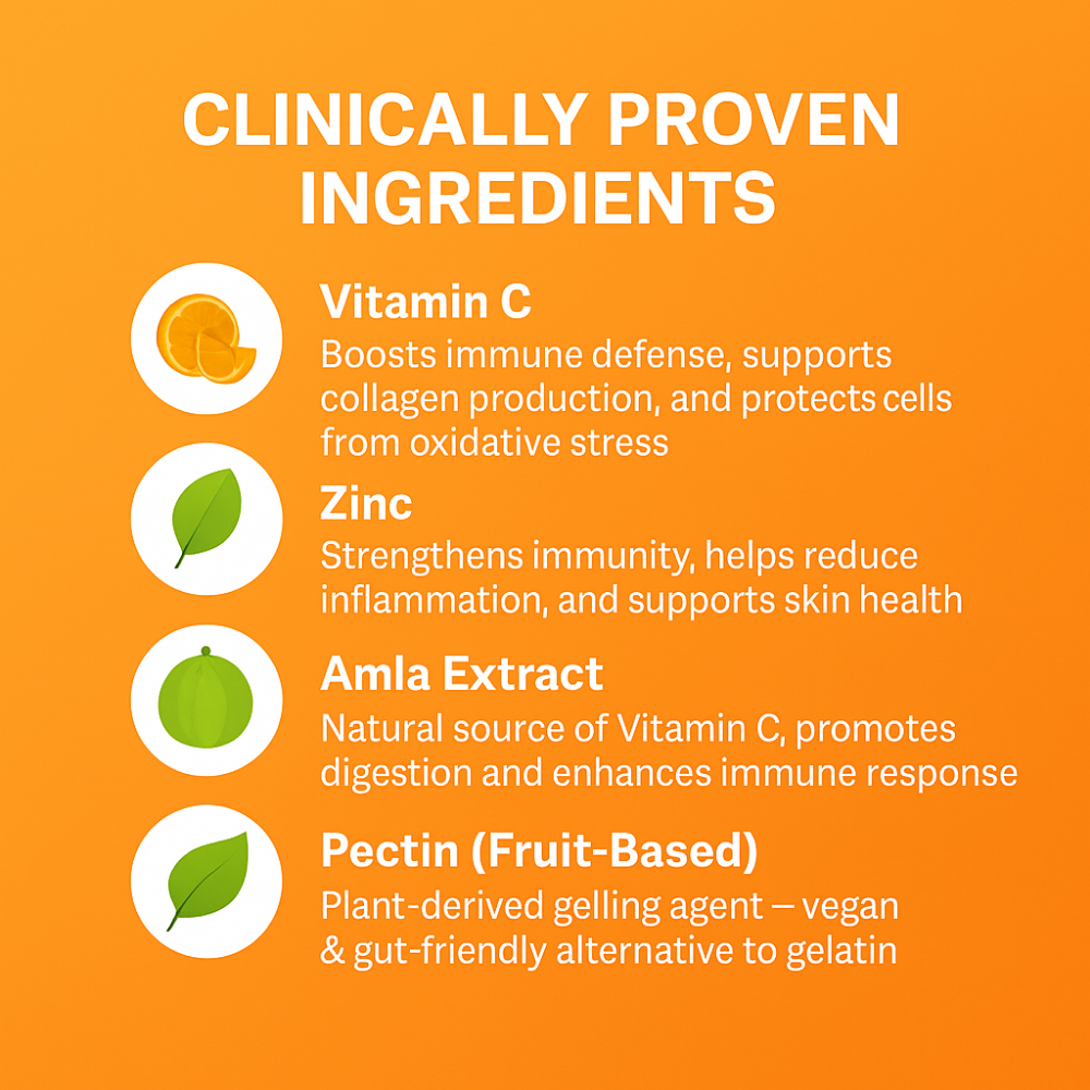 Glowing skin combo by Maskow Nutrition