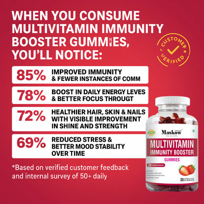 Multivitamin Immunity Booster Gummies By Maskow Nutrition