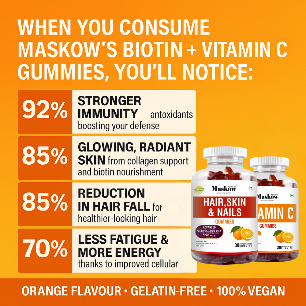 Glowing skin combo by Maskow Nutrition