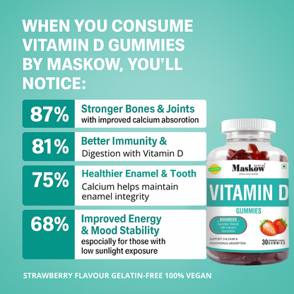 Vitamin D Gummies by Maskow Nutrition