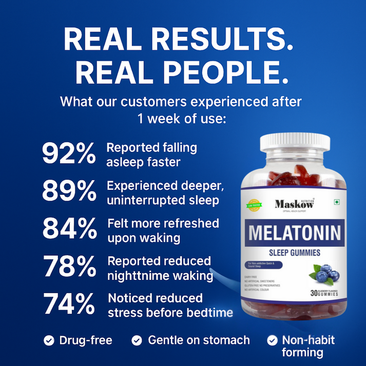 Melatonin 5mg Sleep Gummies for Better Sleep | Maskow