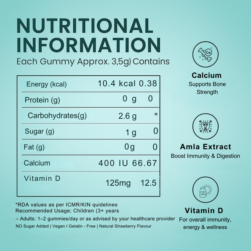 Strong Bones Combo by Maskow Nutrition