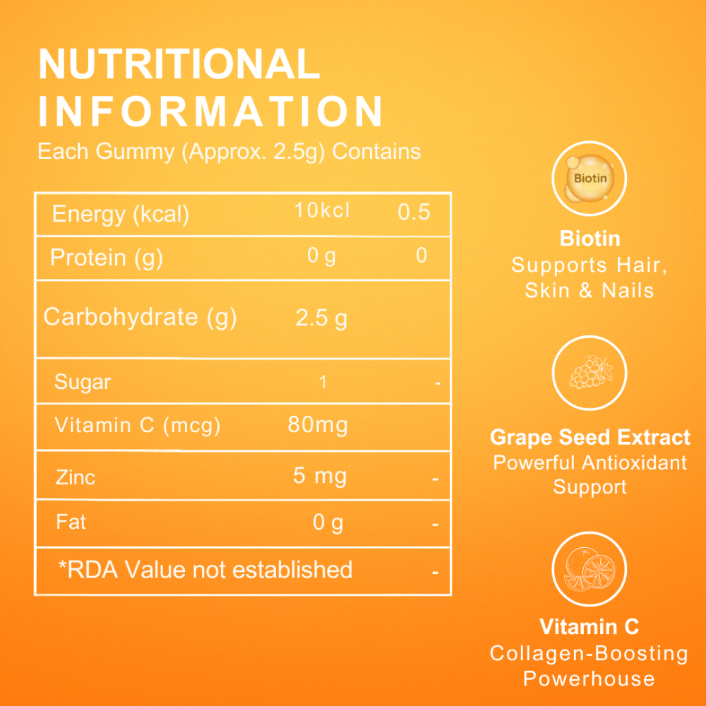 Glowing skin combo by Maskow Nutrition