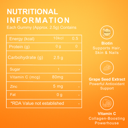 Glowing skin combo by Maskow Nutrition
