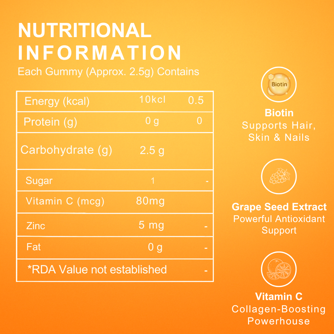 Immunity Booster Combo By Maskow Nutrition