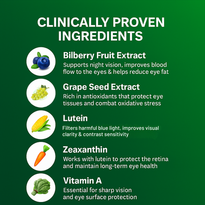 Sharp Eye Health Gummies for Women & men