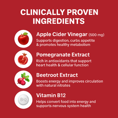 Apple Cider Vinegar Gummies by Maskow Nutrition