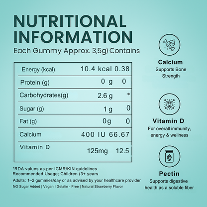 Vitamin D Gummies by Maskow Nutrition