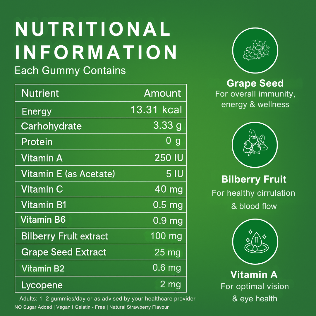 Sharp Eye Health Gummies for Women & men