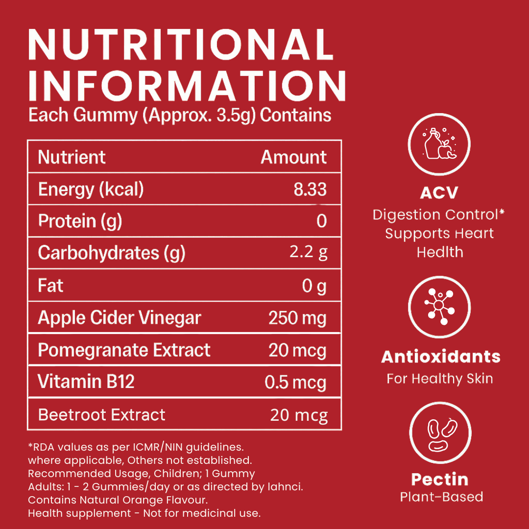 Apple Cider Vinegar Gummies by Maskow Nutrition