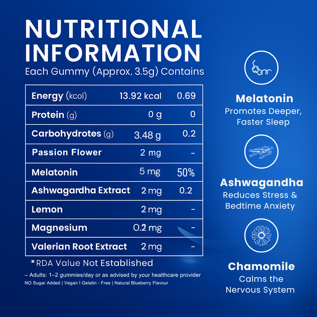 Melatonin 5 mg Sleep Gummies