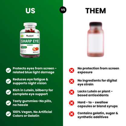 Sharp Eye Health Gummies for Women & men