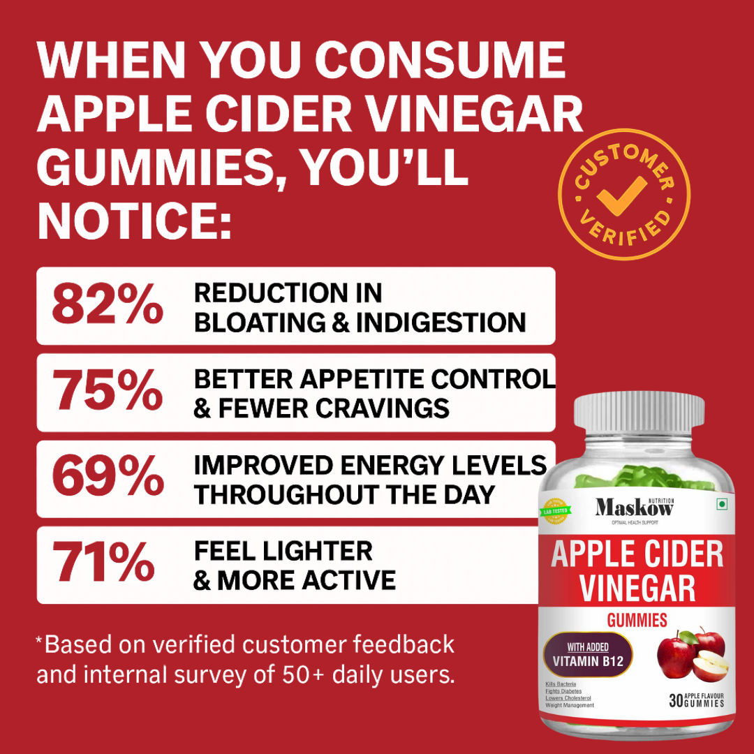 Apple Cider Vinegar Gummies by Maskow Nutrition