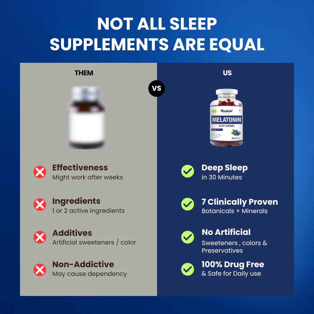 Melatonin 5 mg Sleep Gummies