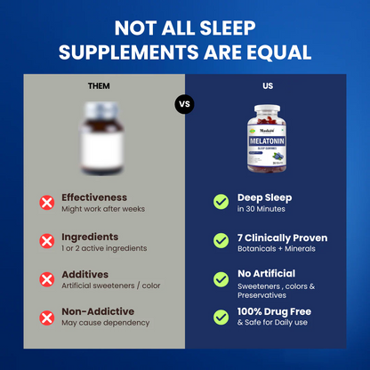 Melatonin 5 mg Sleep Gummies