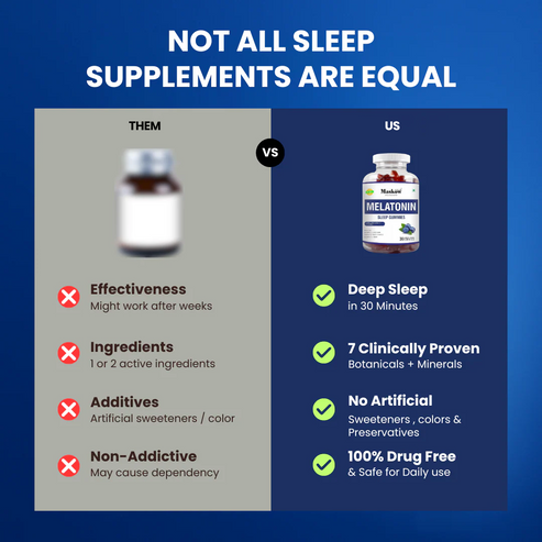Melatonin 5mg Sleep Gummies for Better Sleep | Maskow